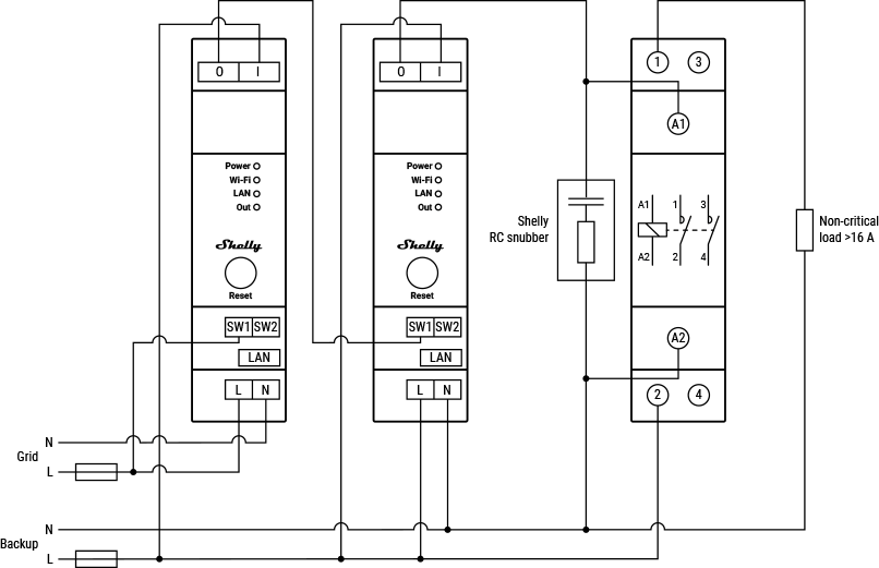 Using Shelly Pro 1 V1 and a contactor for load shedding